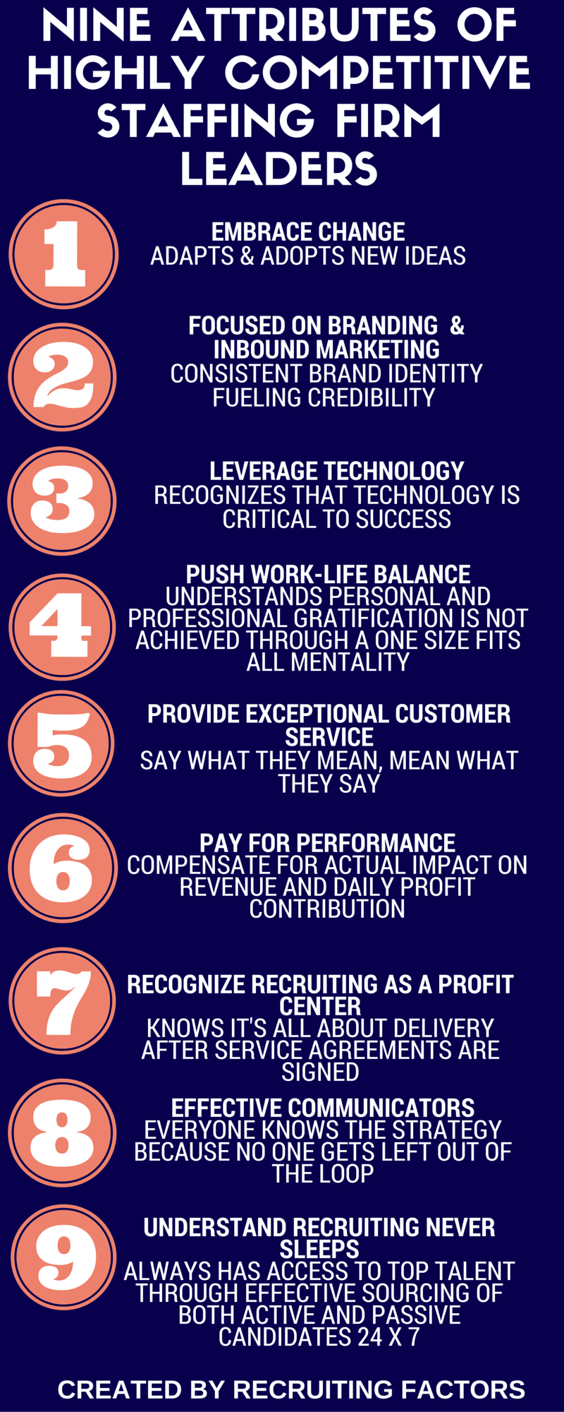 9_attributes_of_highly_competitve_staffing_firm_leaders.png 9_attributes_of_highly_competitve_staffing_firm_leaders.png