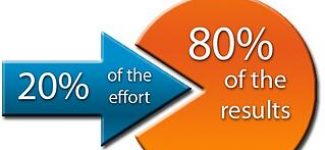 Thumbnail for 7 Strategic Staffing Solutions – How to Eliminate the 80/20 Rule and Drive Repeatable Financial Results